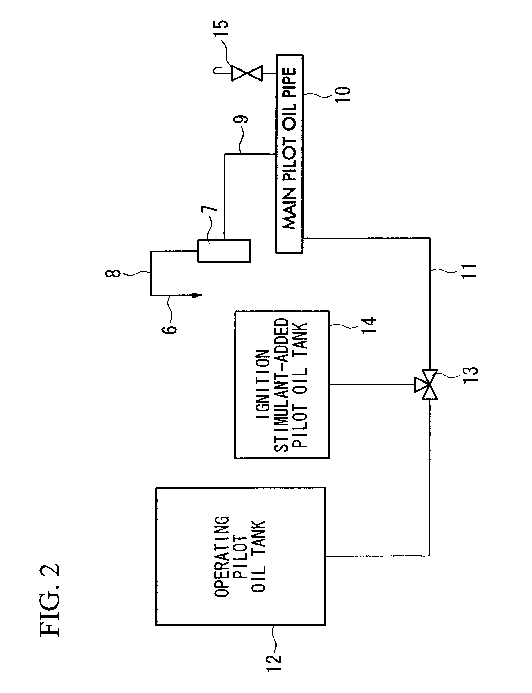 Pilot oil ignition gas engine and method of operating pilot oil ignition gas engine