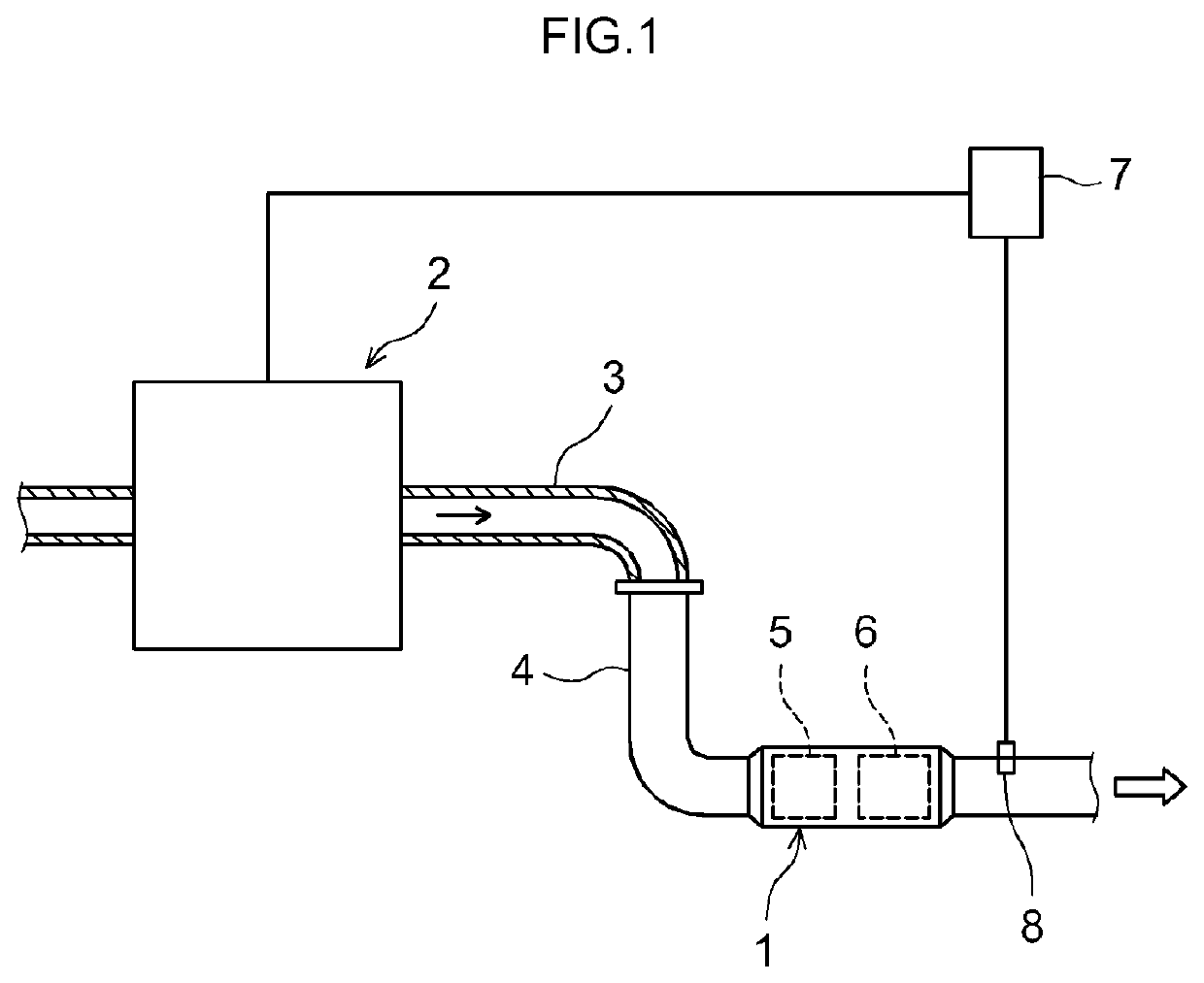 Exhaust gas purification device