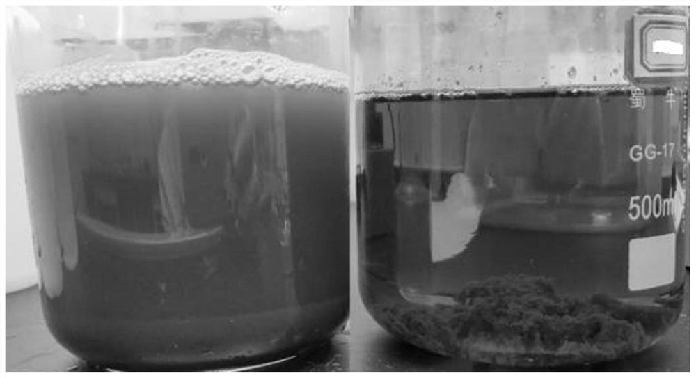 Novel enhanced coagulation wastewater treatment method