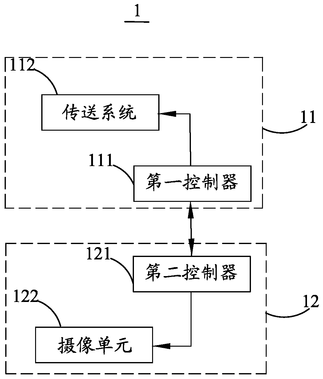 Metal device intelligent quality inspection equipment control system and method based on machine vision and electronic equipment