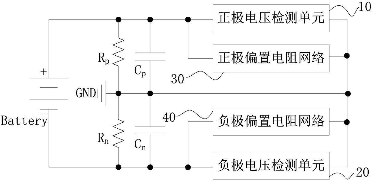 Power battery management system, insulation resistance detection device and method for power battery
