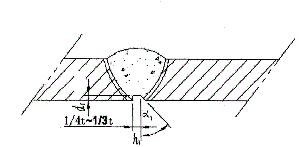 Welding method of stainless steel thin plate