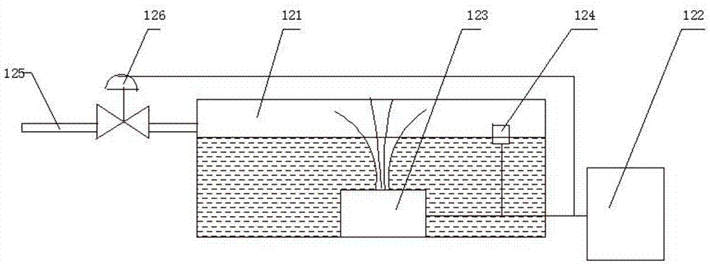 Multi-functional temperature regulating and purifying fresh air ventilator