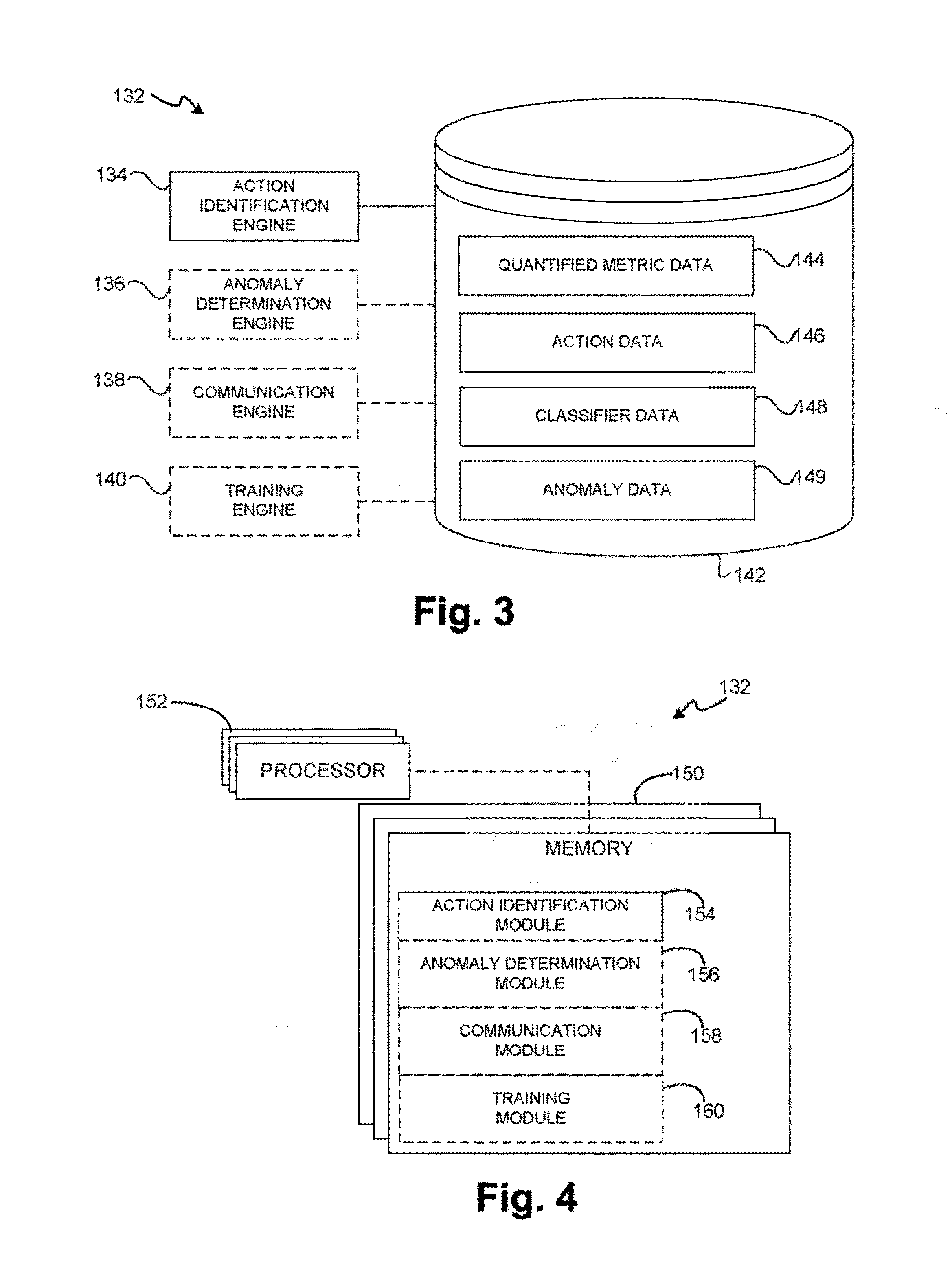 Methods and systems for identifying action for responding to anomaly in cloud computing system