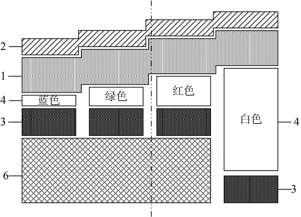 Pixel unit structure, organic light emitting display panel and display device