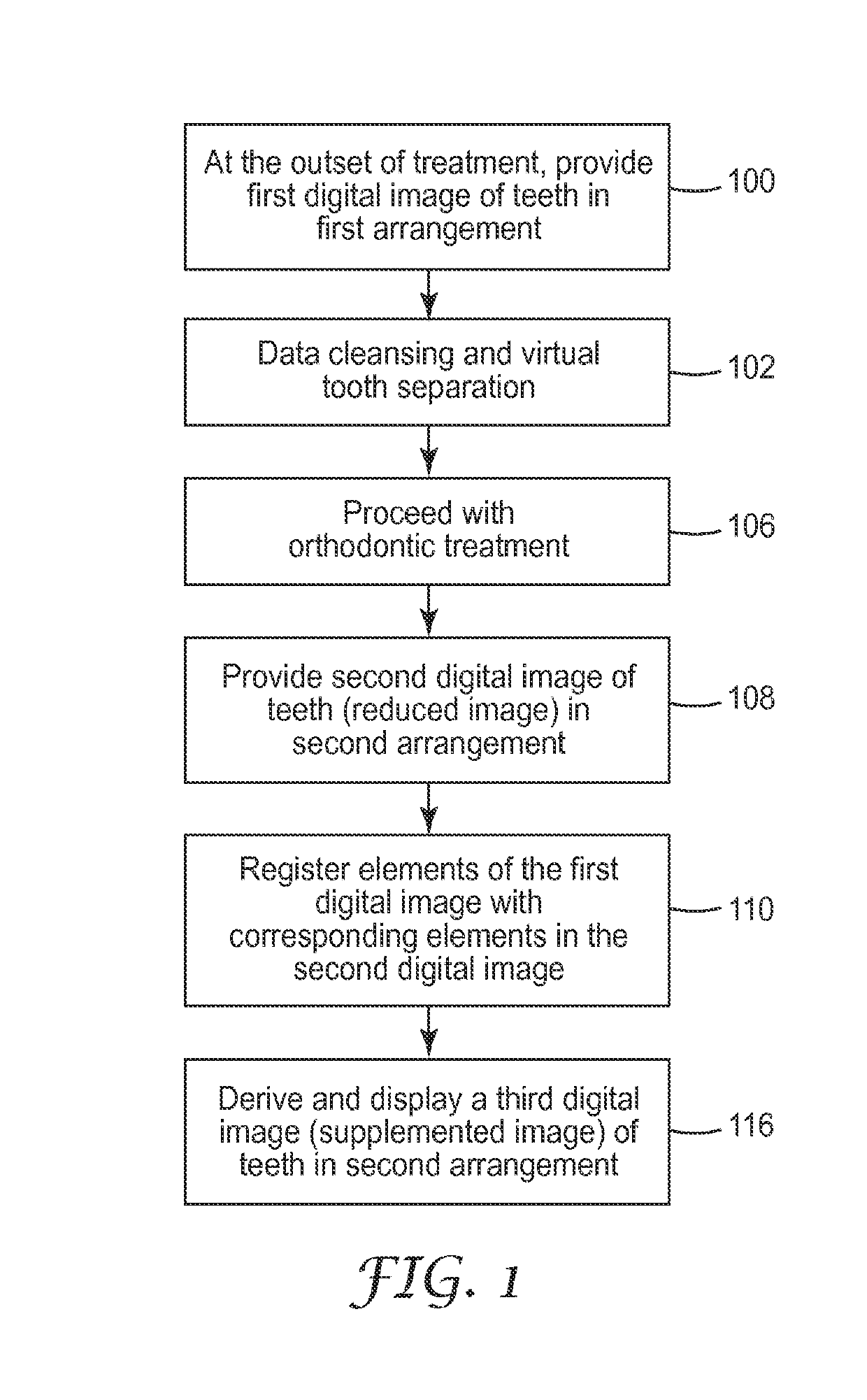 Orthodontic treatment monitoring based on reduced images