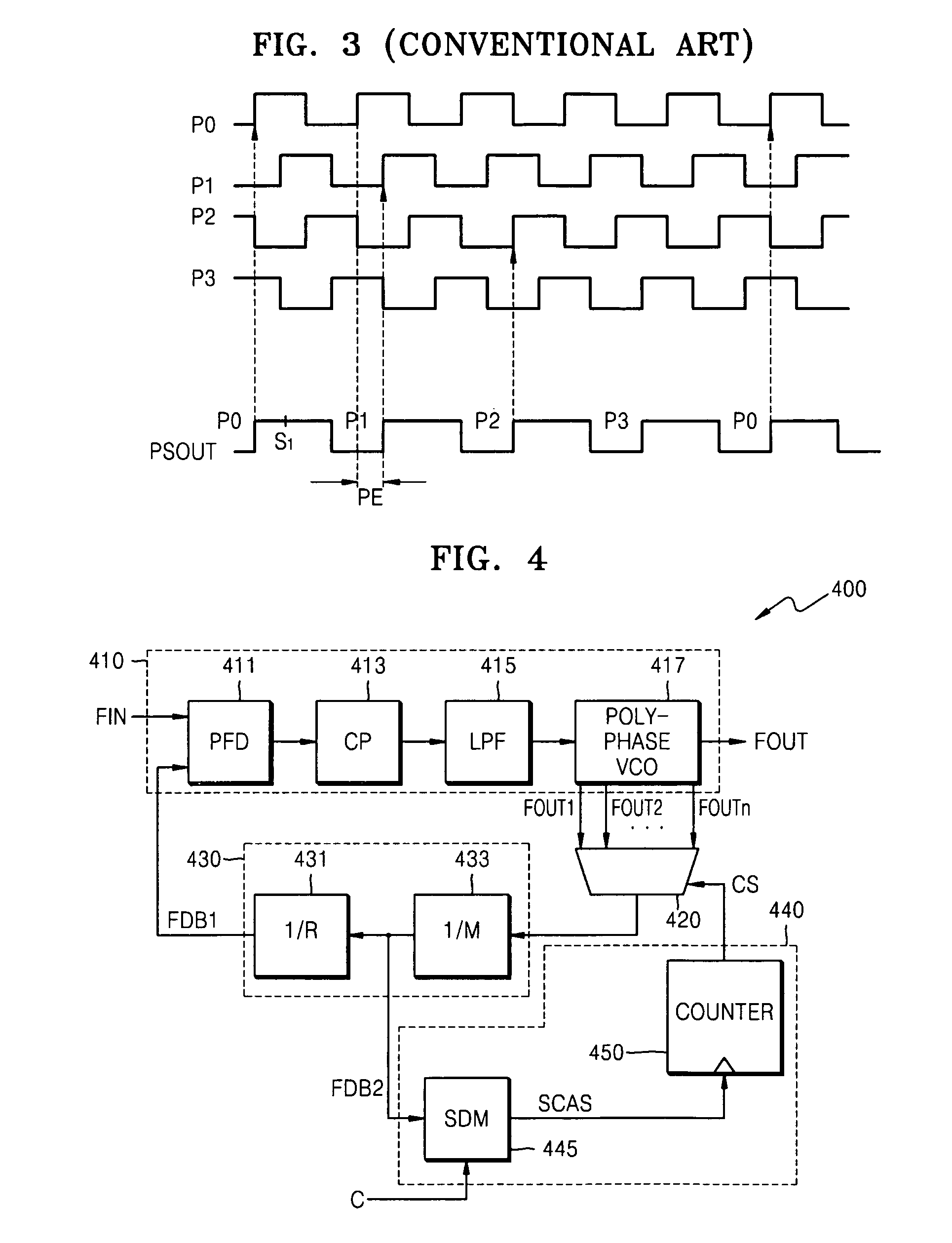 Semiconductor device, spread spectrum clock generator and method thereof
