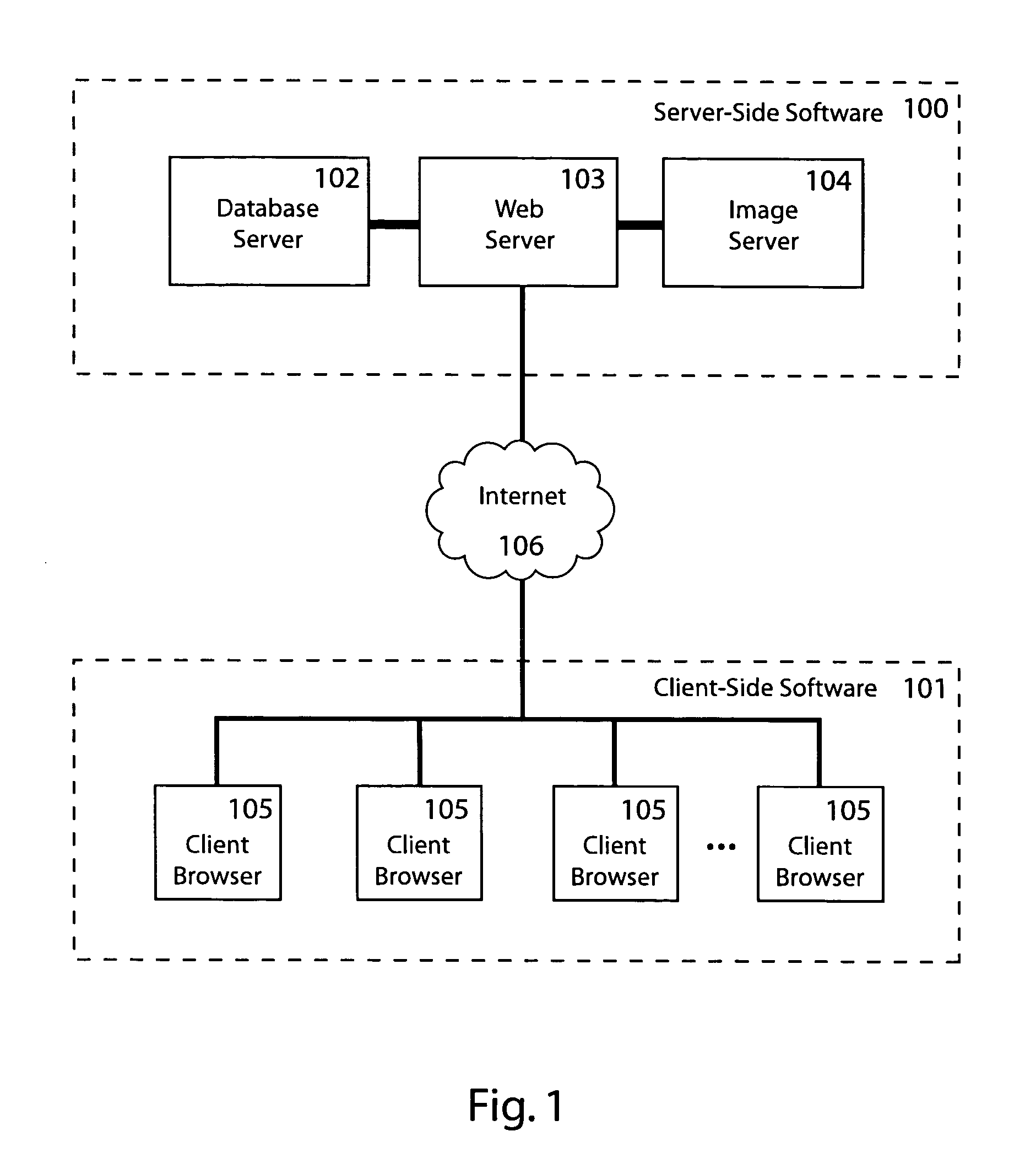 Self-organizing turn base games and social activities on a computer network
