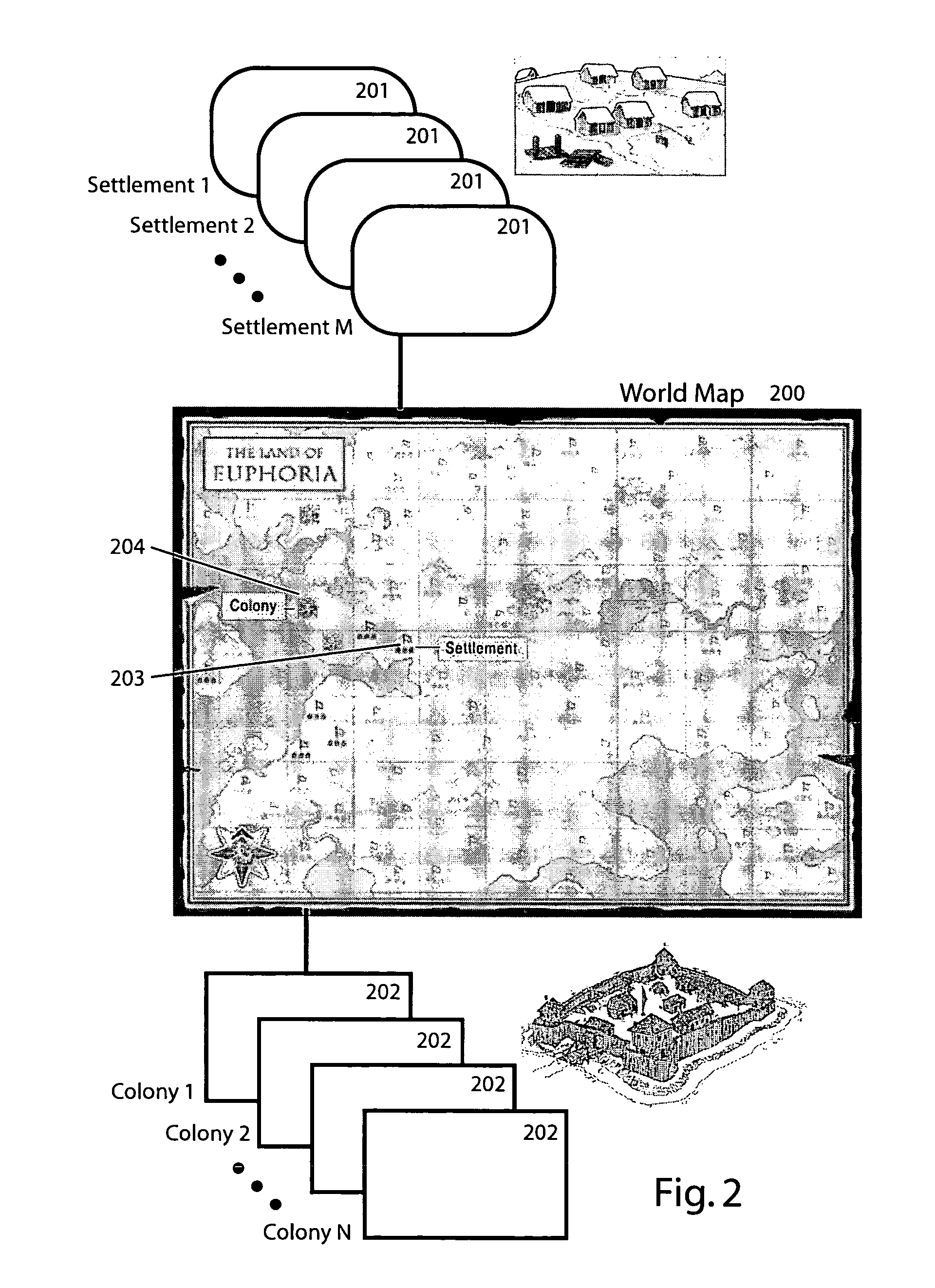 Self-organizing turn base games and social activities on a computer network