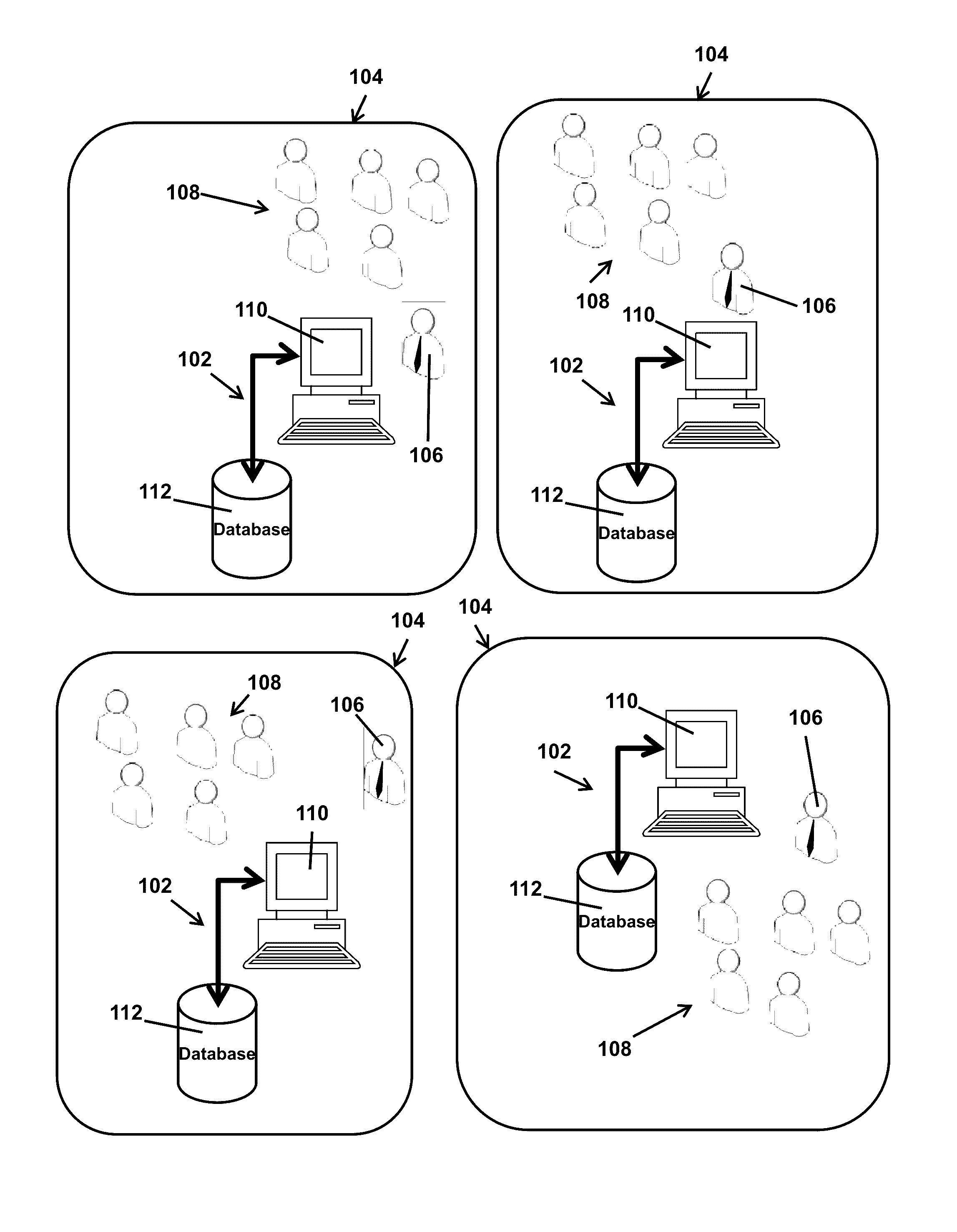 System and method for analyzing distributed electronic medical record data to determine standards compliance