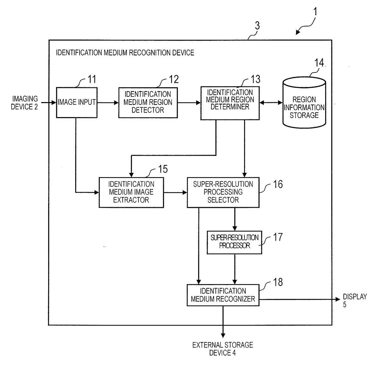 Identification medium recognition device and identification medium recognition method