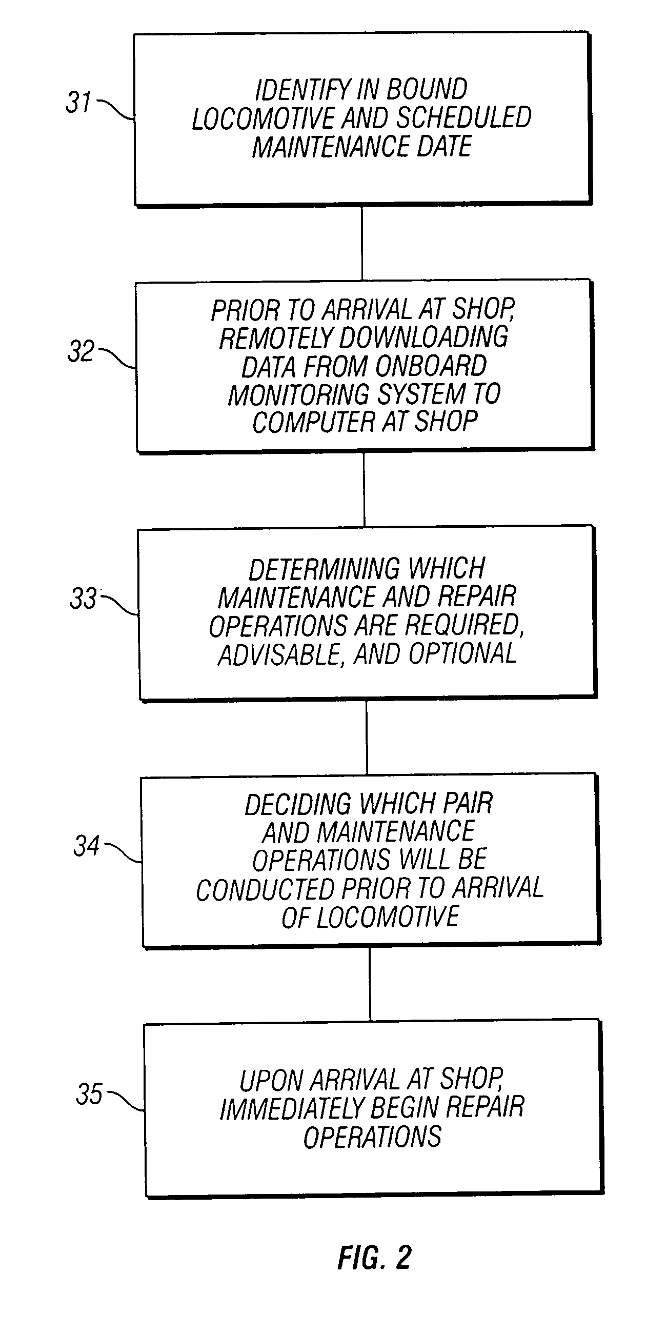 System and method for remote inbound vehicle inspection