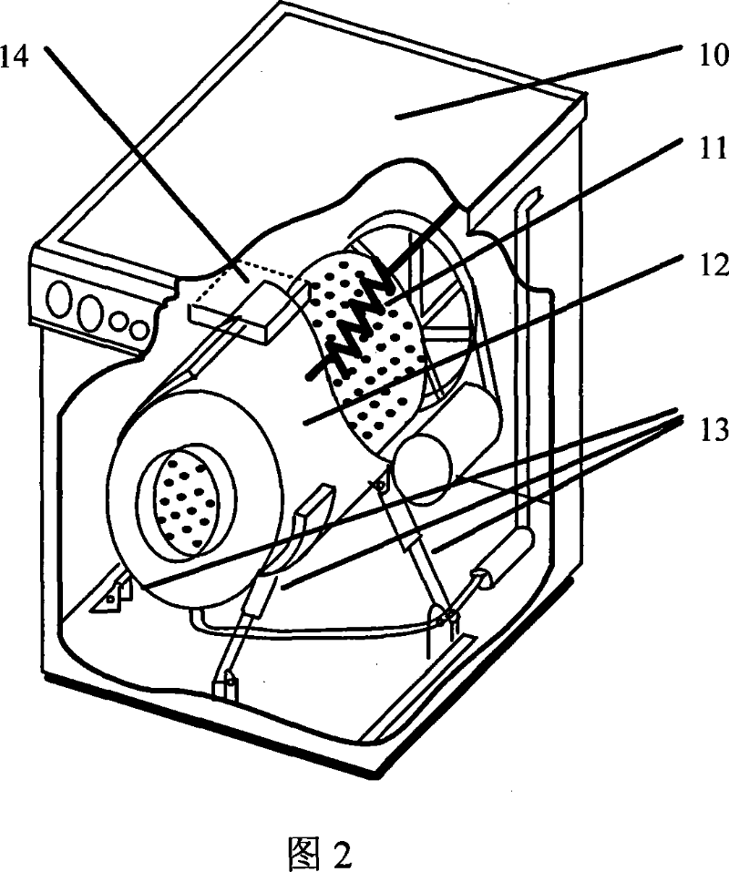 Barrel washing machine having magnetic rheologic active vibration damper