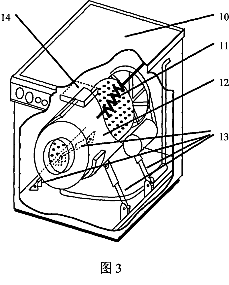 Barrel washing machine having magnetic rheologic active vibration damper