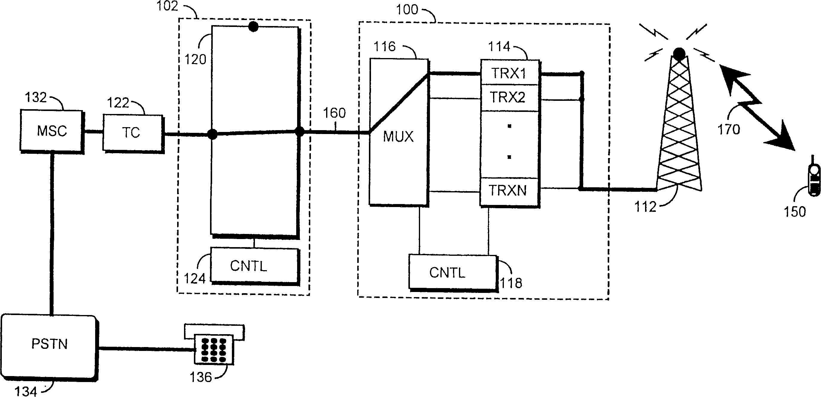 Method for data transmitting in radio system and radio system