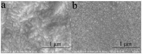 Alkaline cyanide-free electrodeposited zinc-nickel alloy additive and its application
