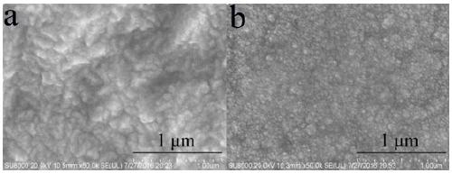 Alkaline cyanide-free electrodeposited zinc-nickel alloy additive and its application