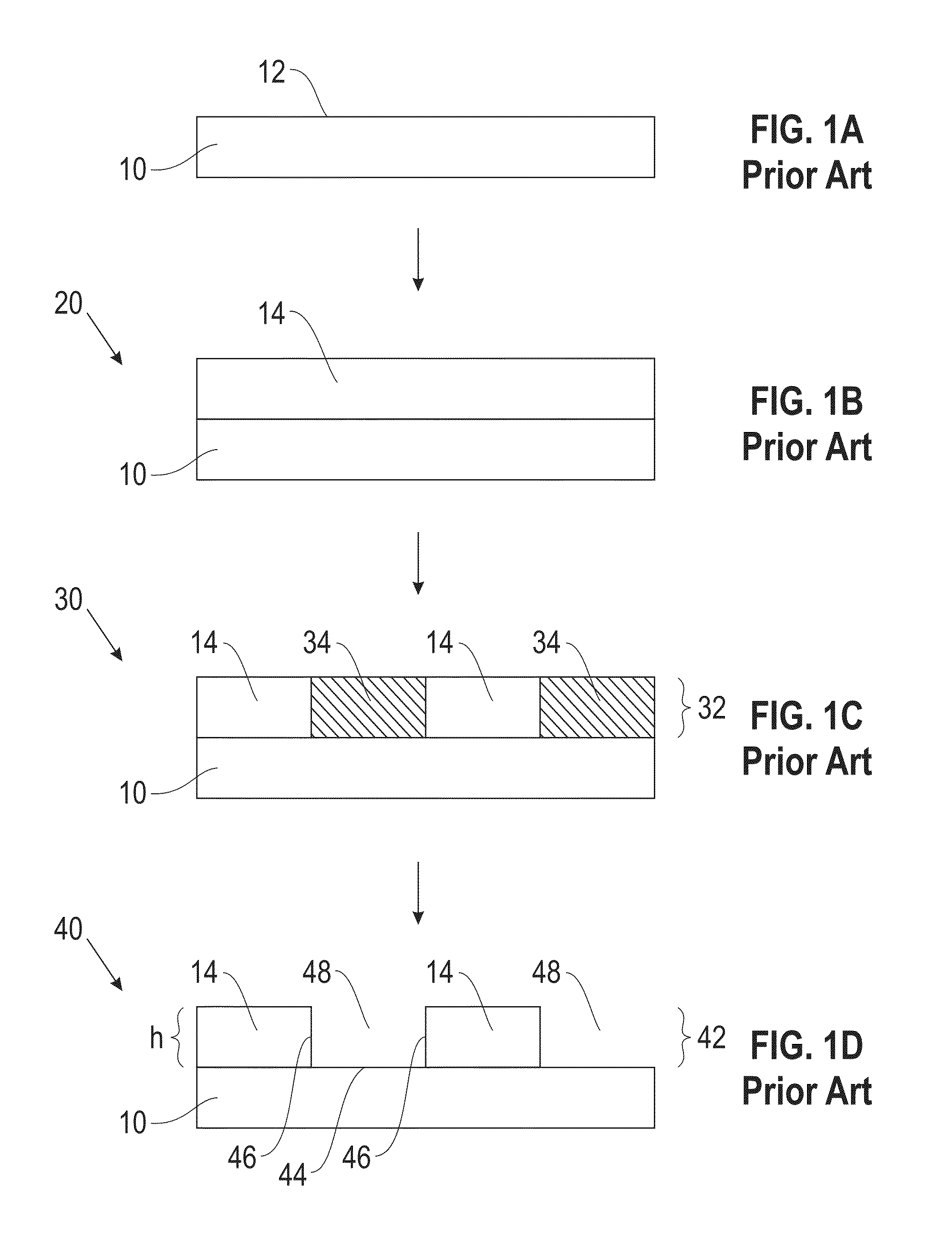 Methods of forming nanoparticles using semiconductor manufacturing infrastructure