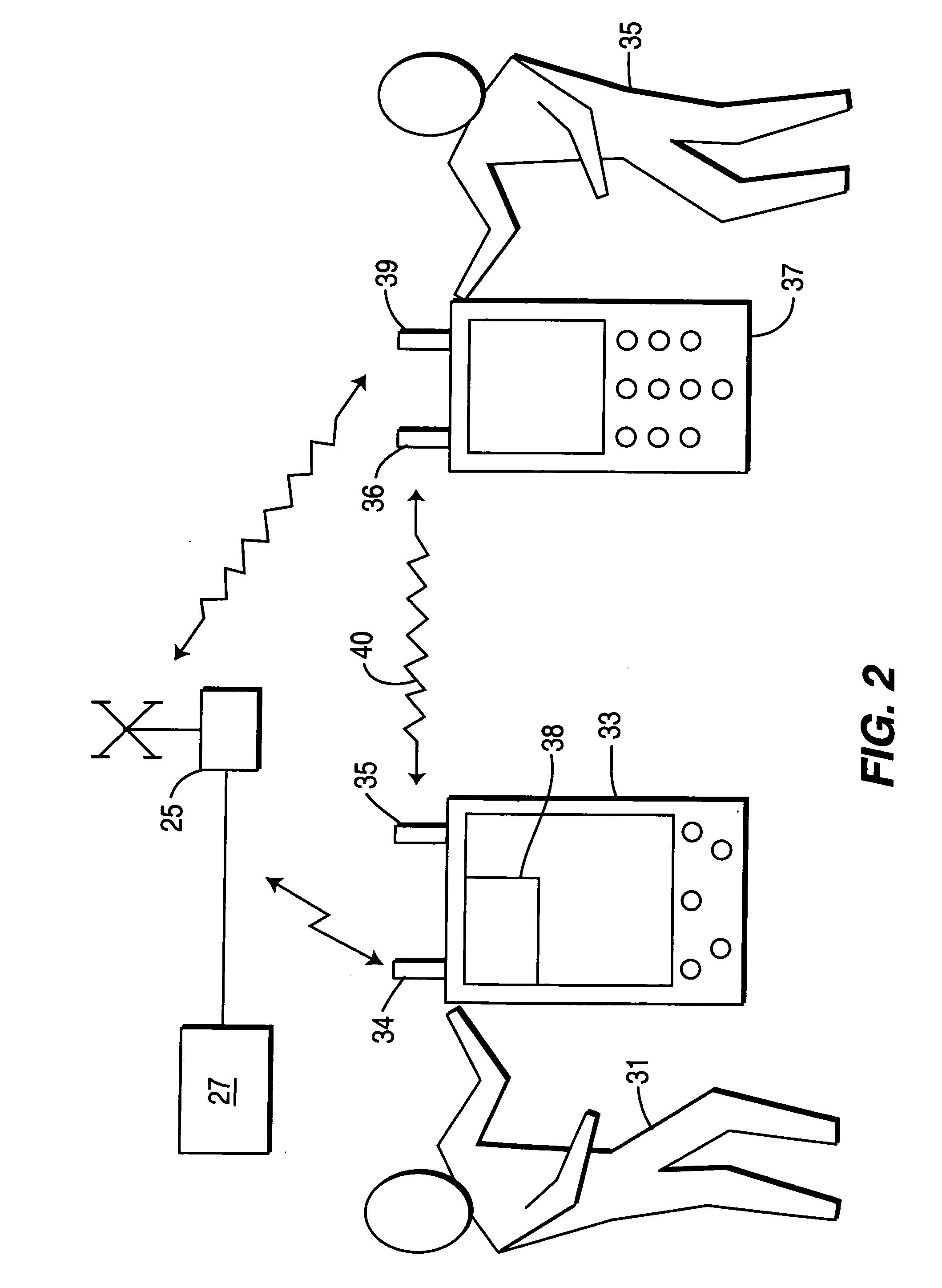 Wireless communication method and system with controlled WTRU peer-to-peer communications