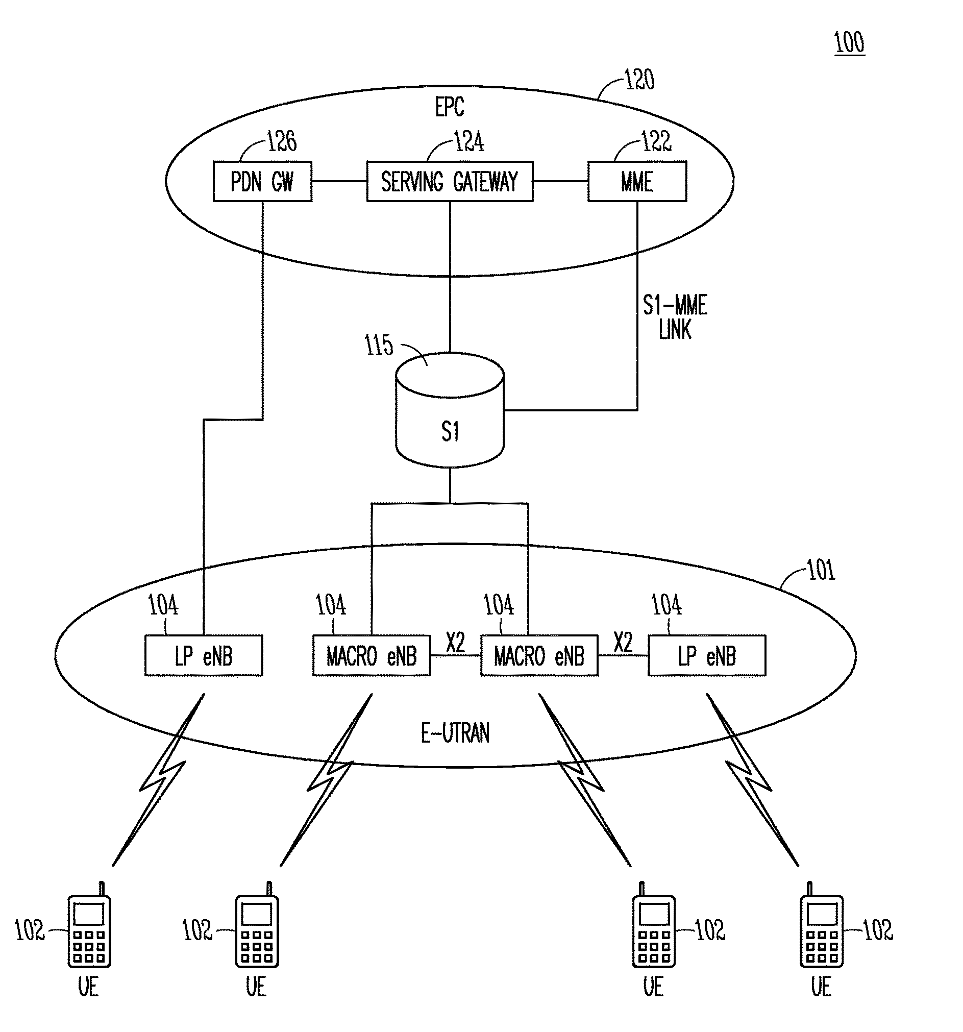 Device, system and method of ofdma full-duplex communication