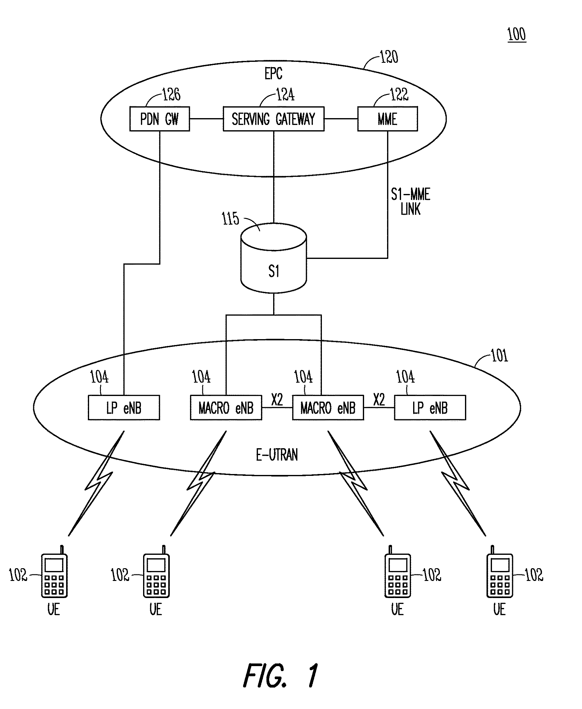 Device, system and method of ofdma full-duplex communication