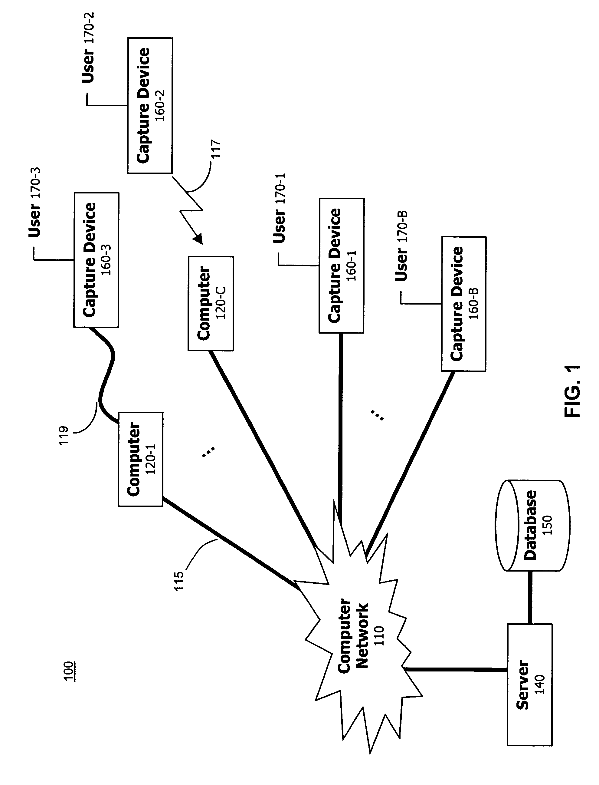 Method and system for identifying multiple questionnaire pages
