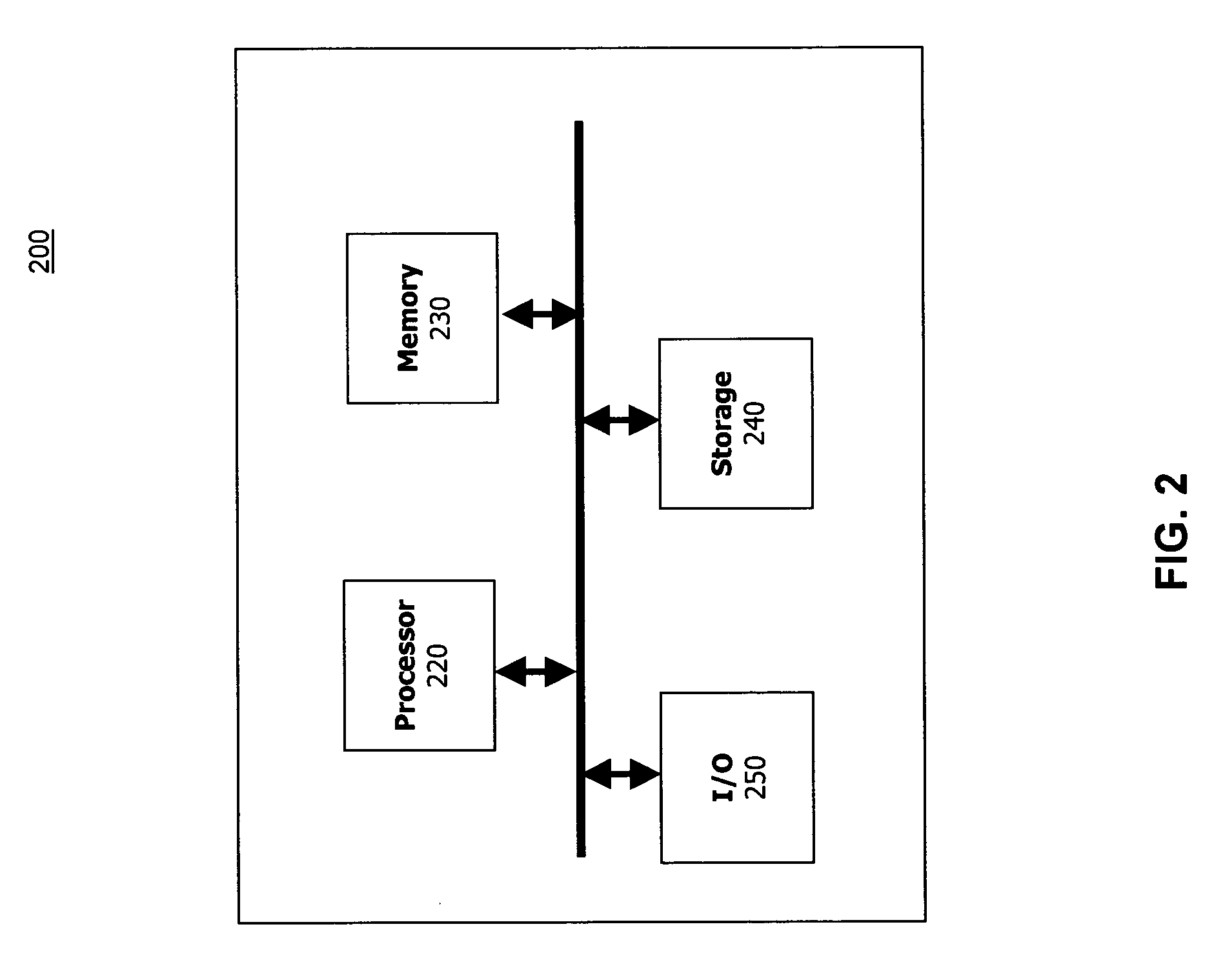 Method and system for identifying multiple questionnaire pages