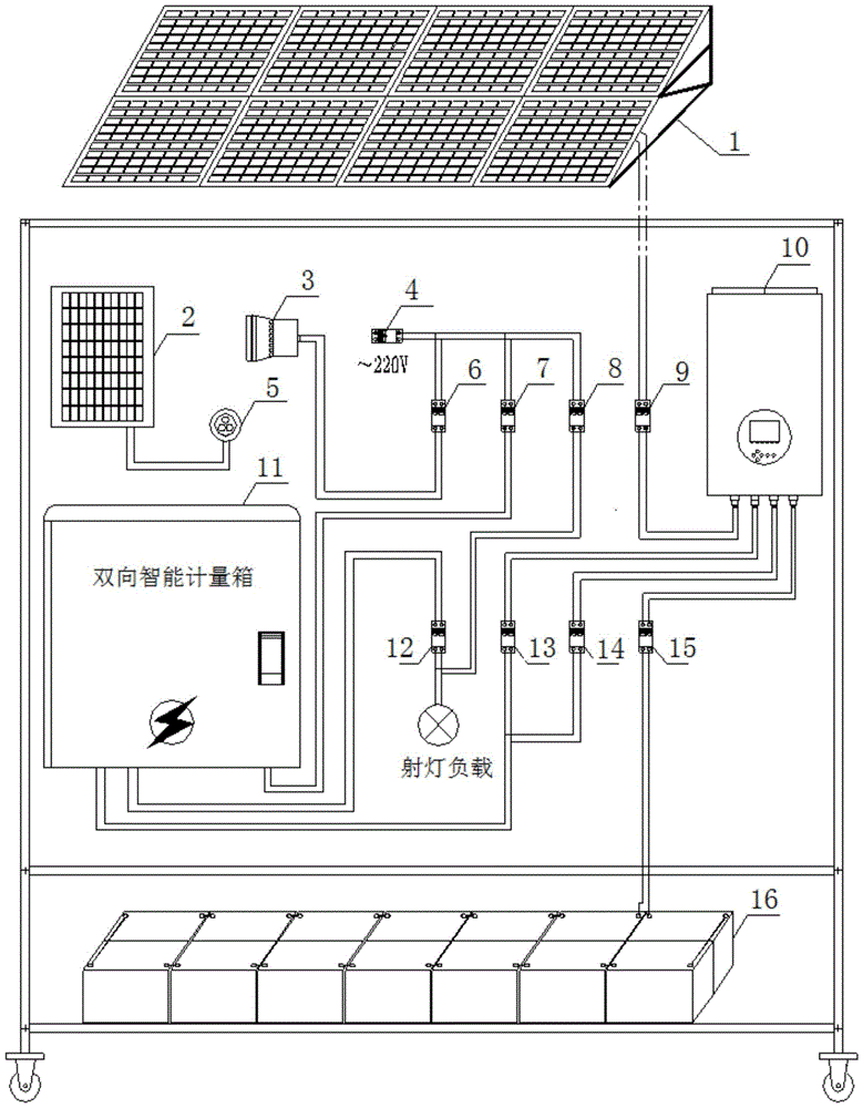 A mobile distributed photovoltaic power generation comprehensive test platform