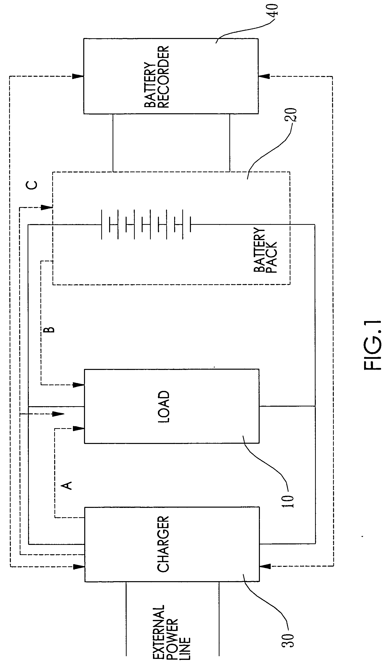 Method of testing a battery pack by purposeful charge/discharge operations
