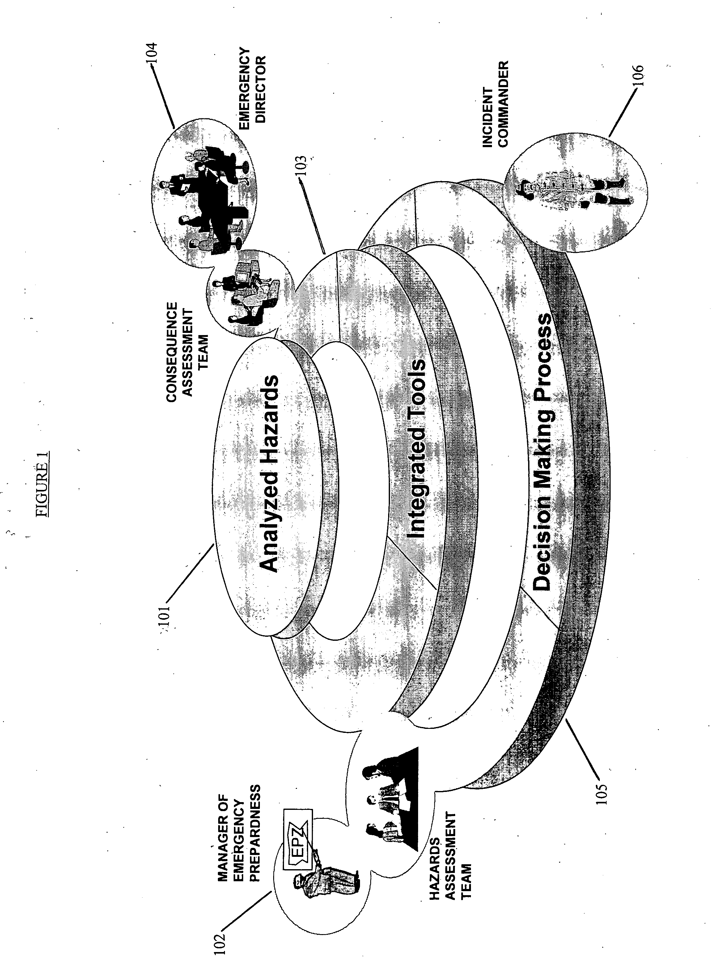 System and method for integrating hazard-based decision making tools and processes