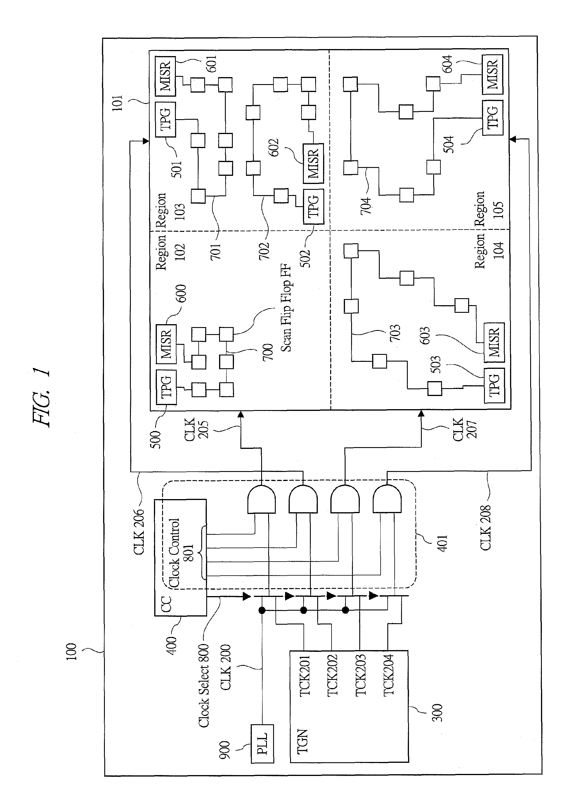 Semiconductor integrated circuit device for scan testing