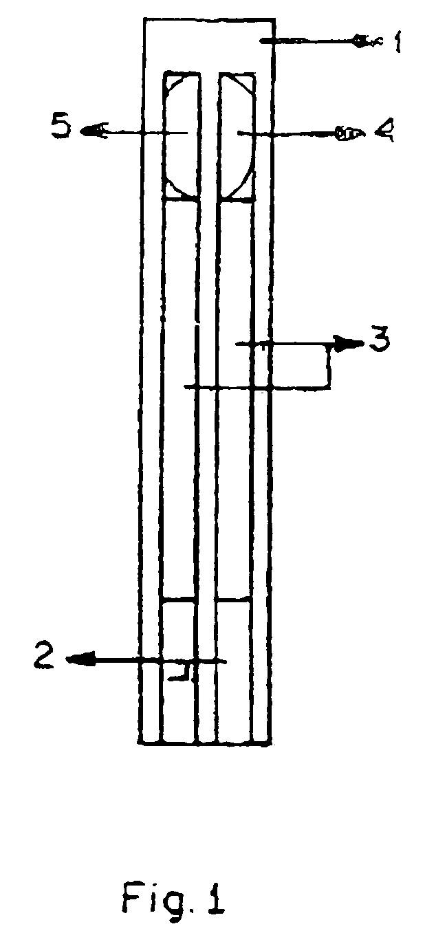 Method for manufacture of lactate biosensing strip