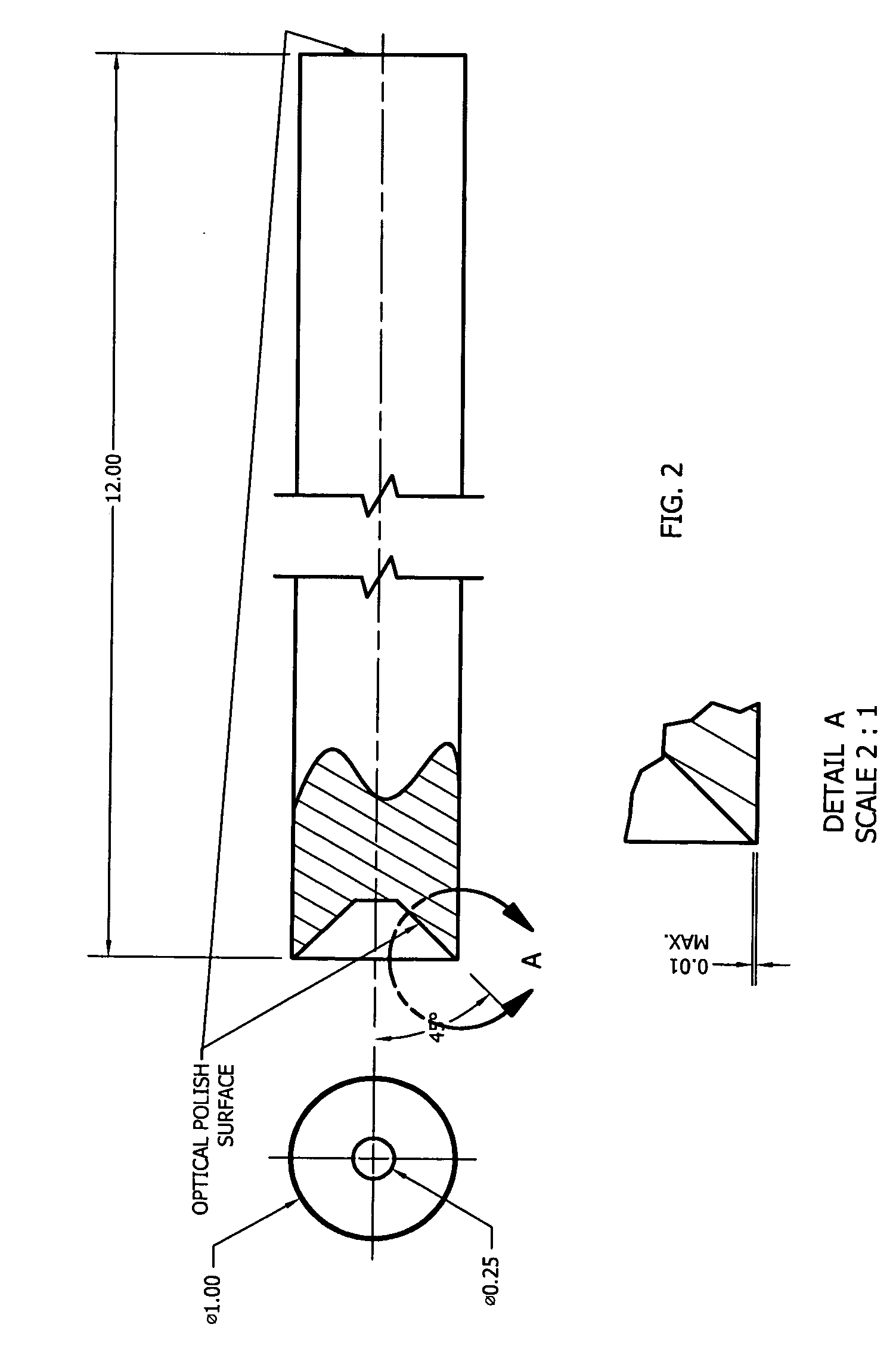 System and method for container sterilization using UV light source