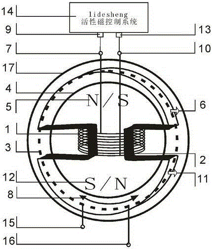 Side-control pole-changing motor system