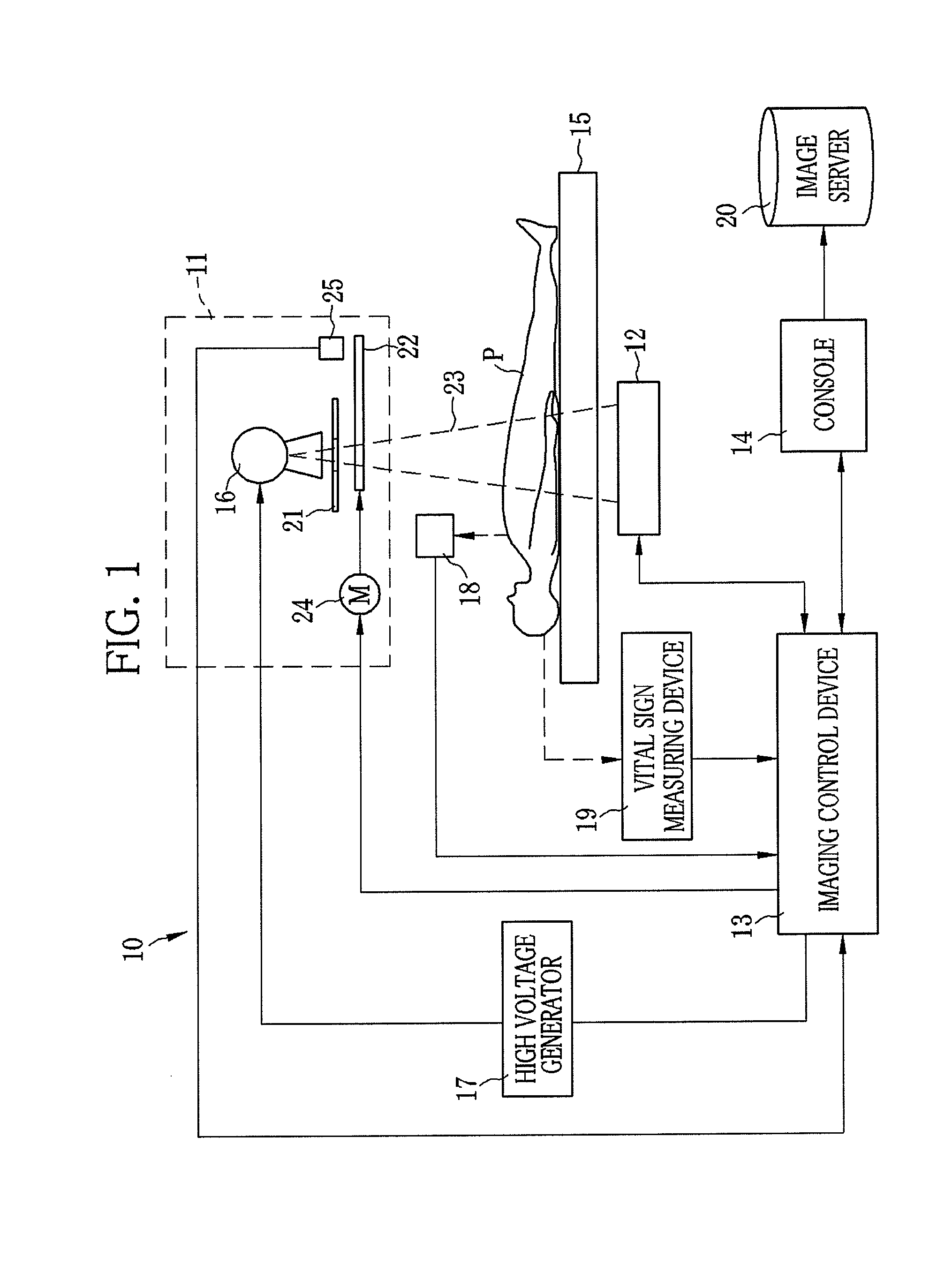 Radiation imaging apparatus and imaging control device controlling a filter based on subject information