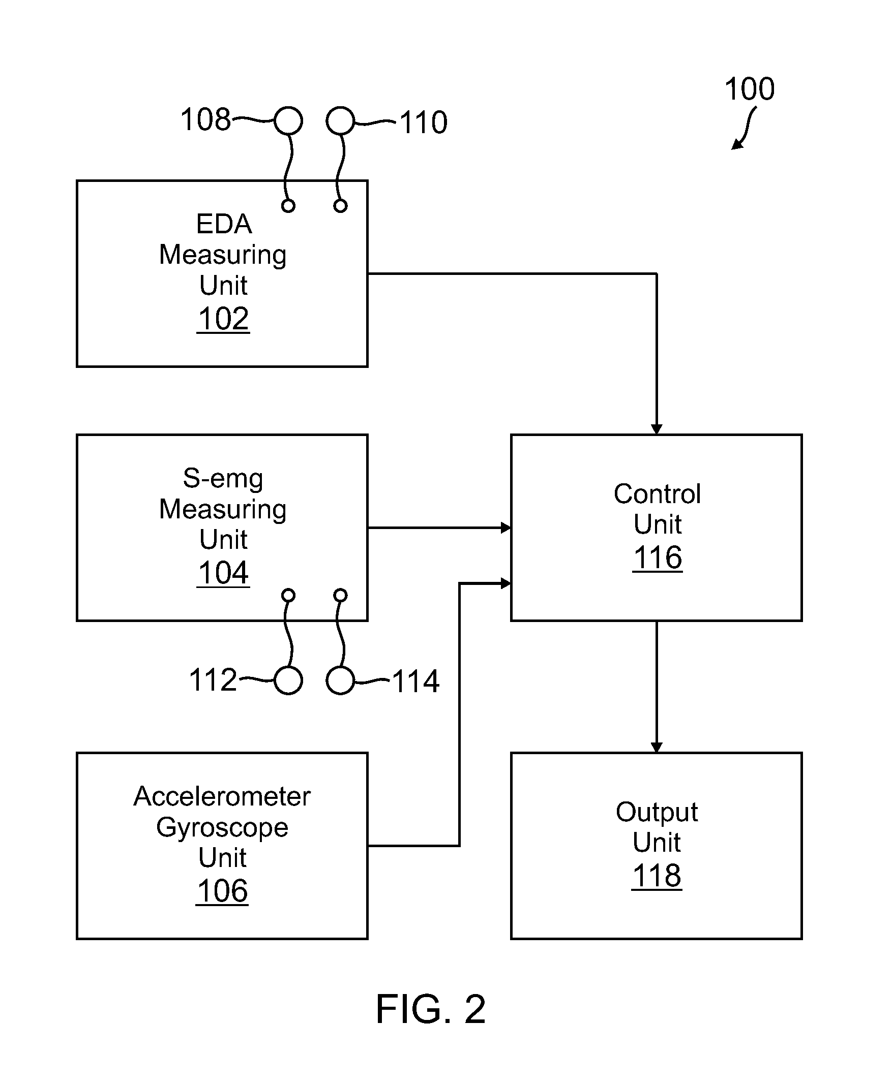Method for prediction, detection, monitoring, analysis and alerting of seizures and other potentially injurious or life-threatening states