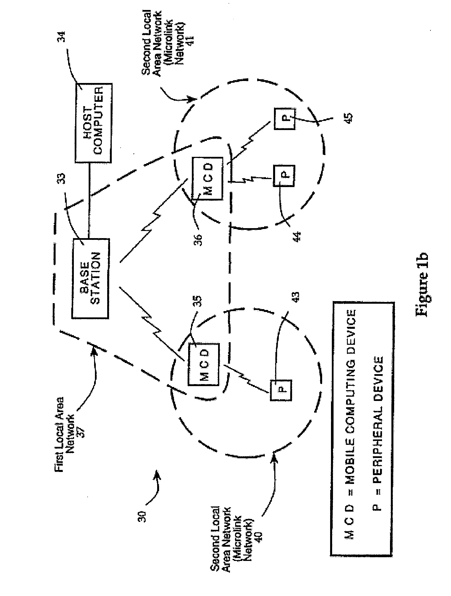 System and method for determining data rate