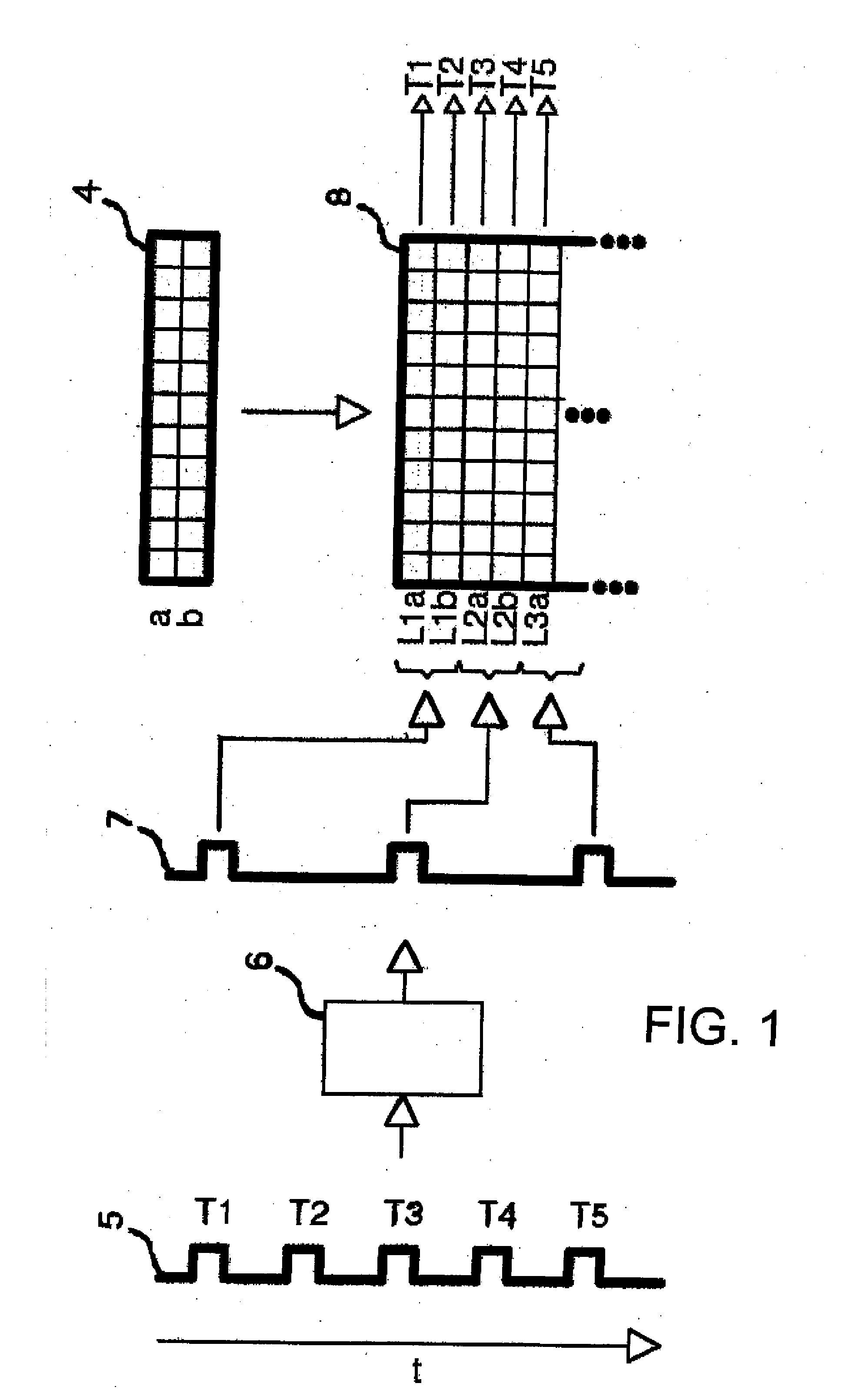 Controller for an Electronic Line-Scan Camera