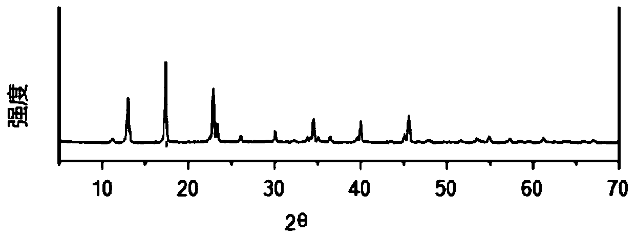 Preparation method of in-situ hydrophobic modified basic magnesium sulfate whisker