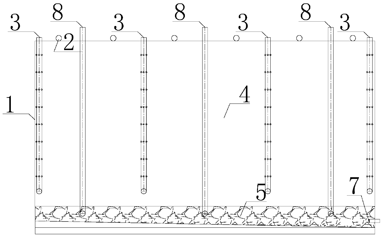 Treatment method and treatment device for organic wastewater based on gy-1 water treatment filler