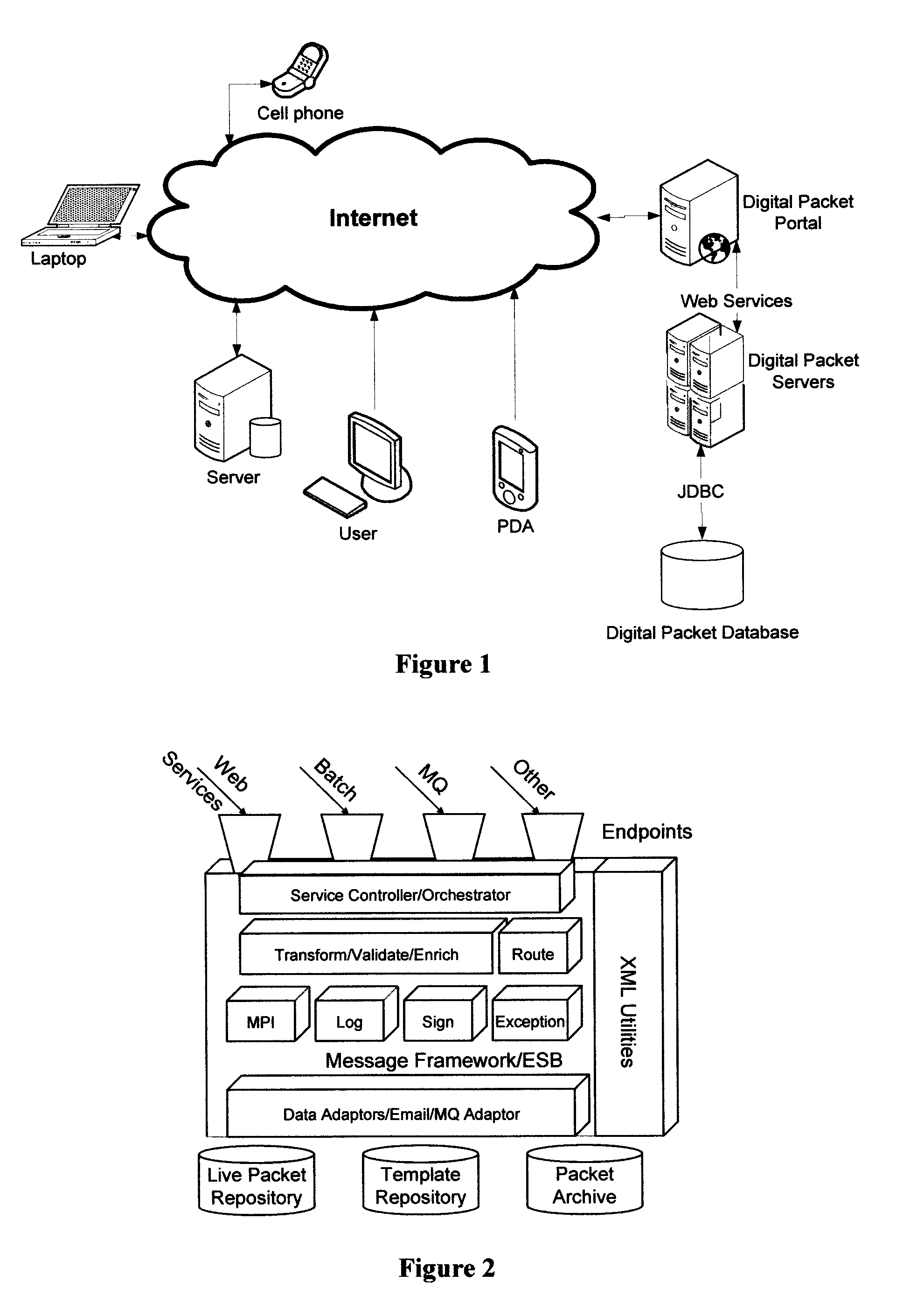 Method and apparatus for creation and management of intelligent packets