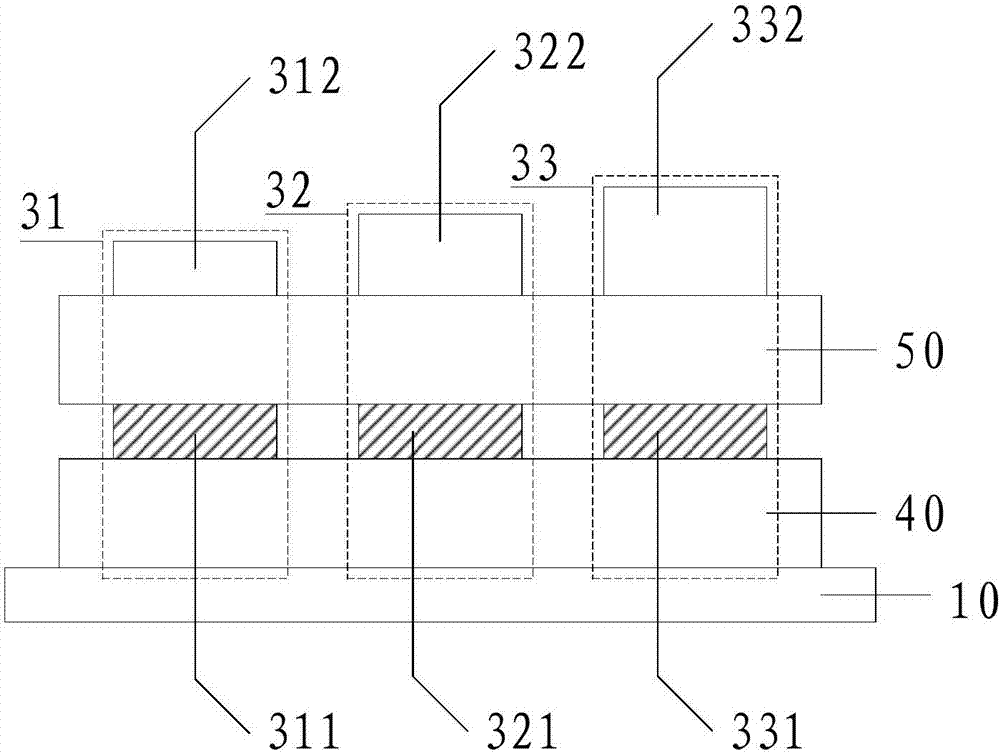 OLED display panel and manufacturing method therefor