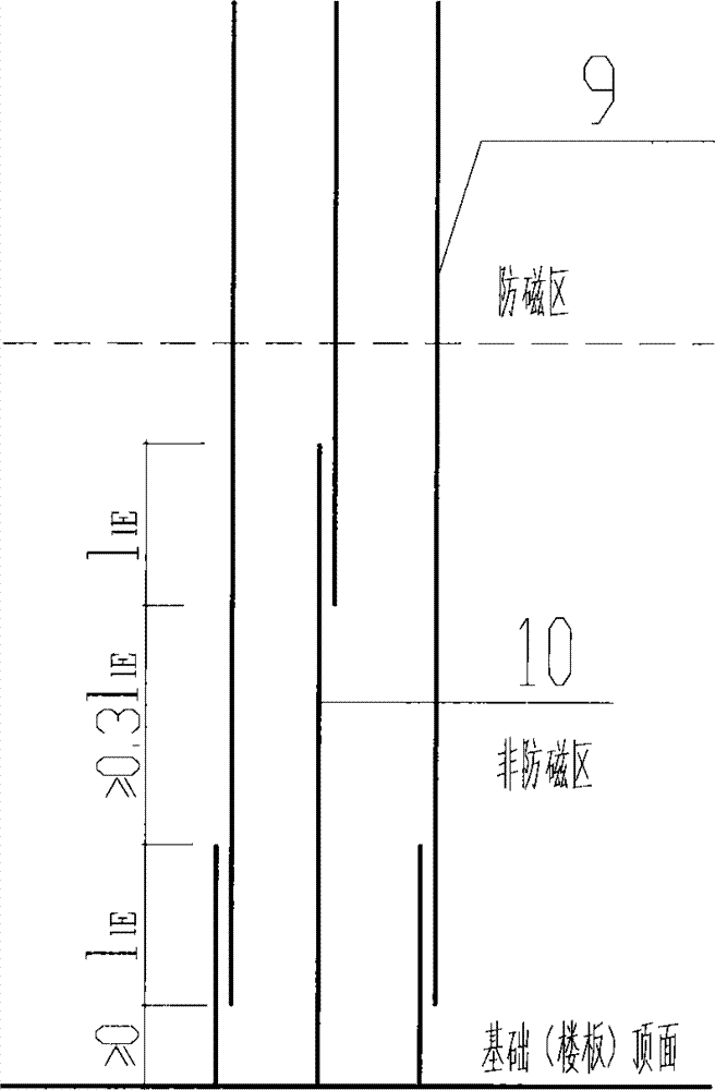 Construction method for antimagnetic stainless steel bars in antimagnetic area of transformer room