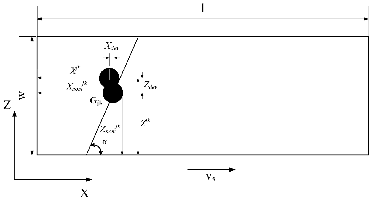 A method for solving the thickness distribution of abrasive grains and its application in grinding process design