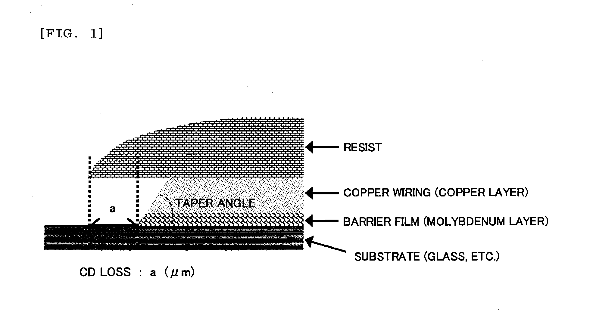 Etching solution for multilayer thin film having copper layer and molybdenum layer contained therein