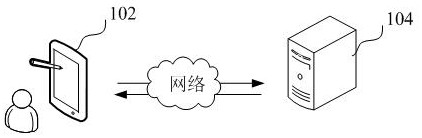 Claim risk estimation method, device, computer equipment and storage medium