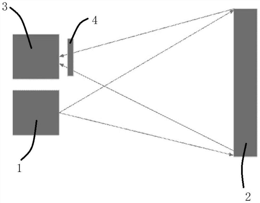 Method of measuring opacity of smoky car based on camera gray scale