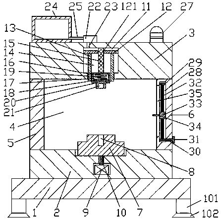 Precise-forming manufacturing device