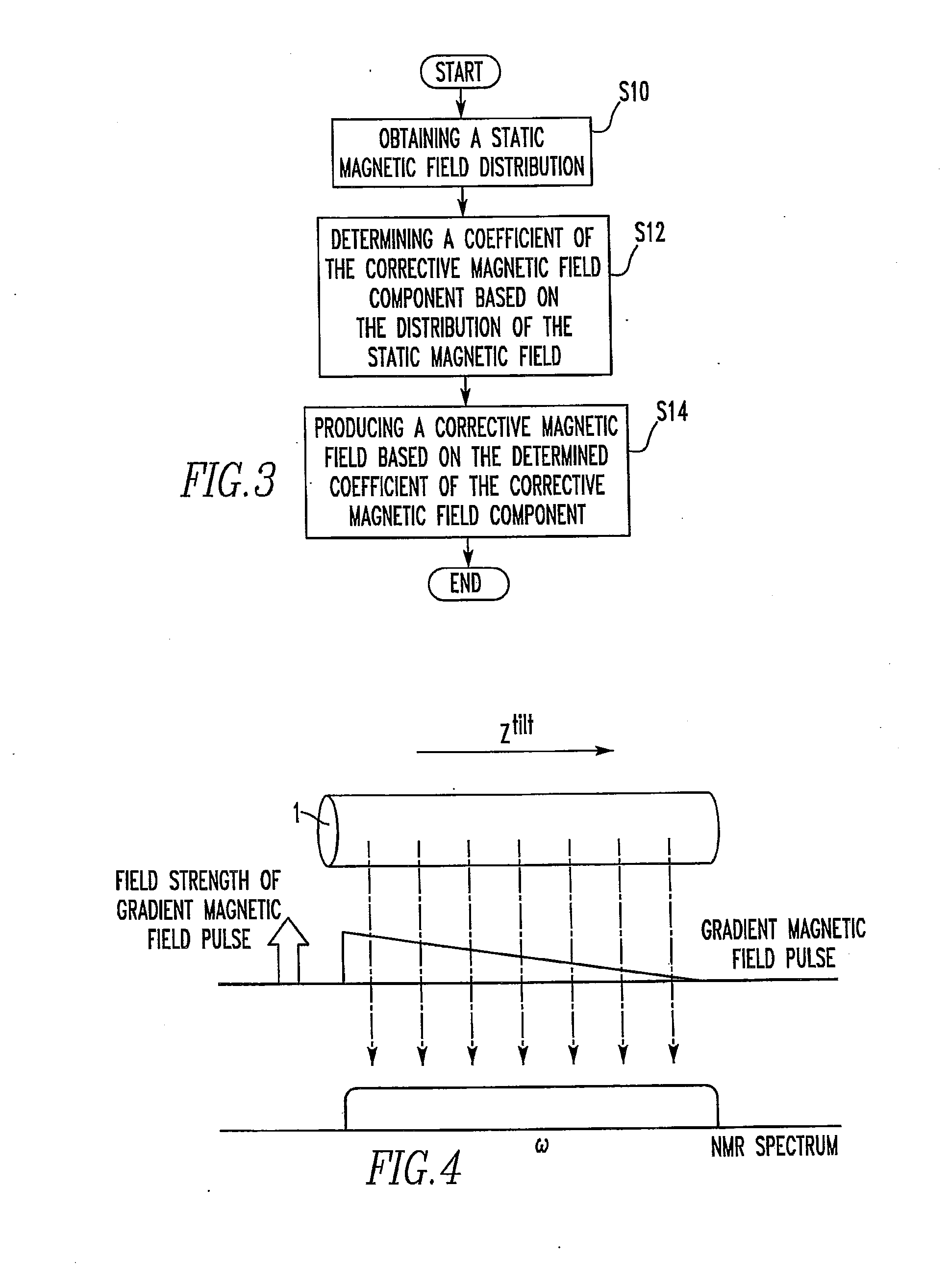 Nuclear Magnetic Resonance Spectrometer and Method of Magnetic Field Correction