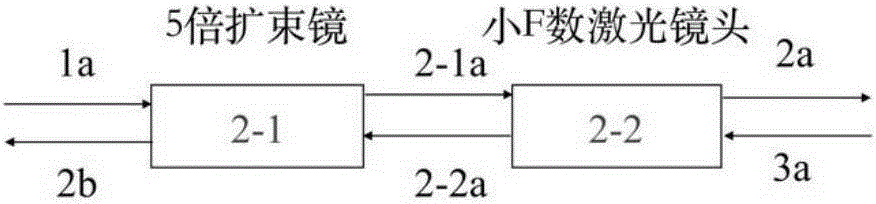 High-numerical-aperture hemispherical detection system based on digital holography